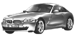 BMW E86 P3593 Fault Code